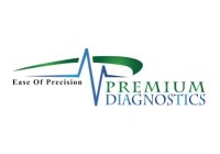 Premium Diagnostic Equipment